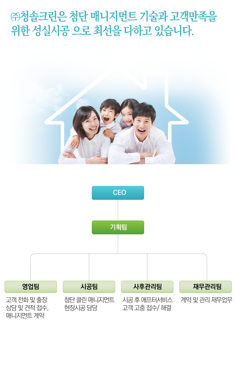조직도